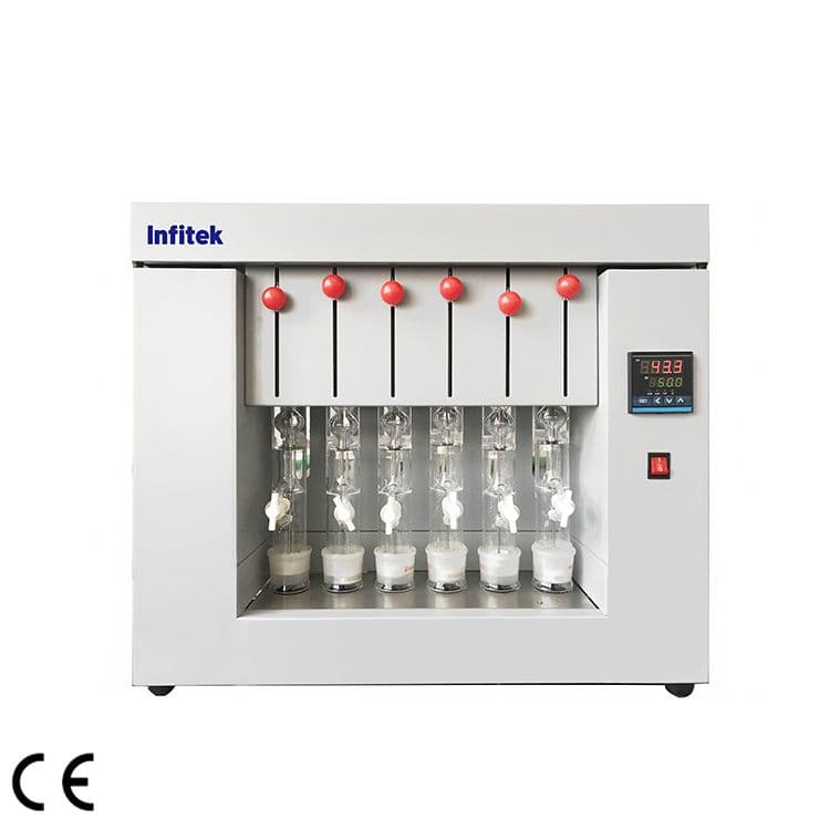 Infitek 6-Sample Soxhlet Fat Analyzer SE-06C